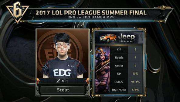 这种精神力 这种精神力