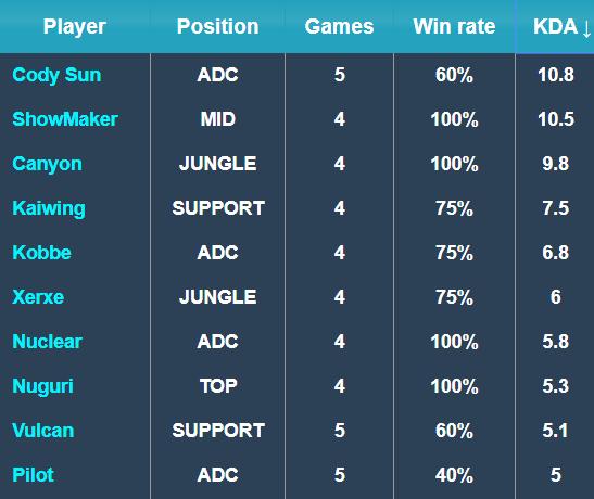 话语权的延 话语权的延