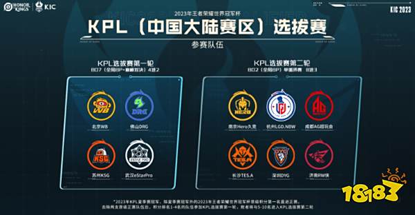 排名上更进 排名上更进