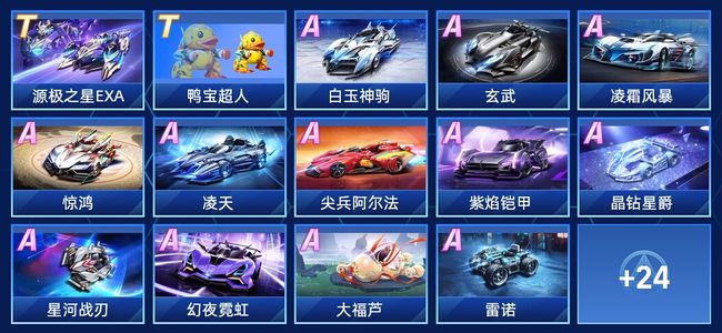 结合近期比 结合近期比