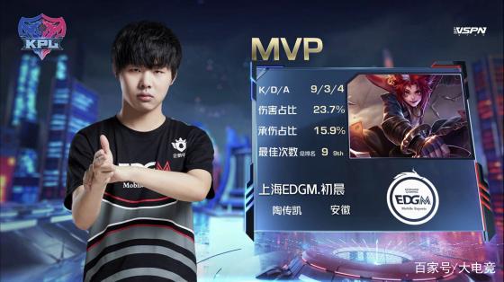 等待首轮折 等待首轮折