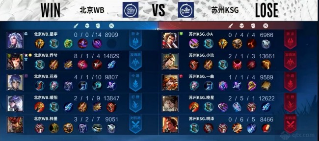 判断标准 判断标准